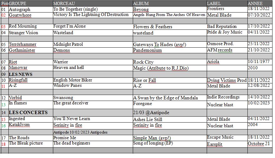 playlist