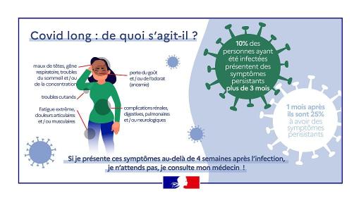 Un collectif de patients pour alerter sur le Covid long // L'incubateur Tag 35 recrute sa nouvelle promotion [REDIFFUSION]