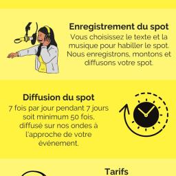 UN SPOT SUR CANAL B POUR ANNONCER VOTRE EVENEMENT
